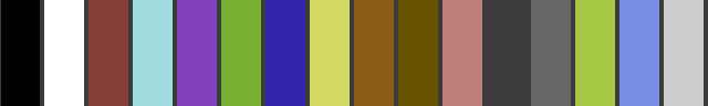 Die Godot-Palette in Plus4-Farben